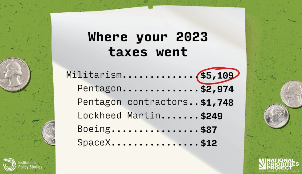 A "tax receipt" for the average American totaling $5,109 spent on "militarism," including Pentagon spending, military contractors, and more.